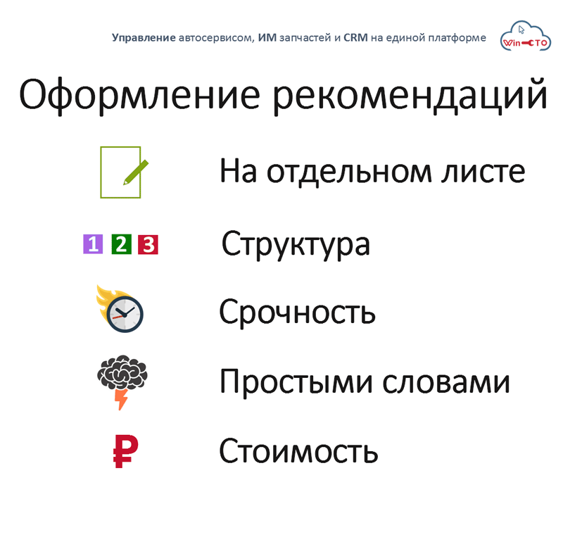 Оформление рекомендаций в автосервисе в Ноябрьске (Тюменской обл)