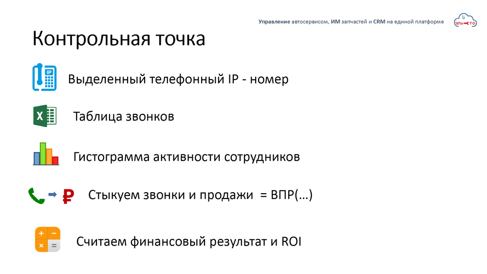 Как проконтролировать исполнение процессов CRM в автосервисе в Ноябрьске (Тюменской обл)