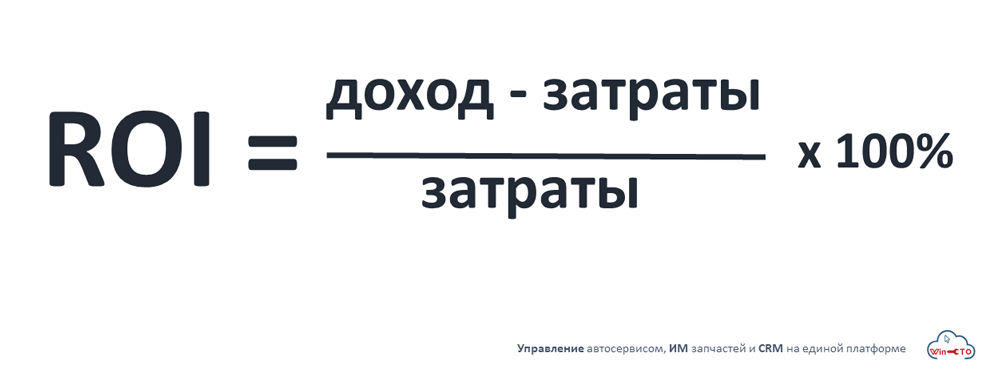 ROI это ключевой показатель эффективности маркетолога в Ноябрьске (Тюменской обл)