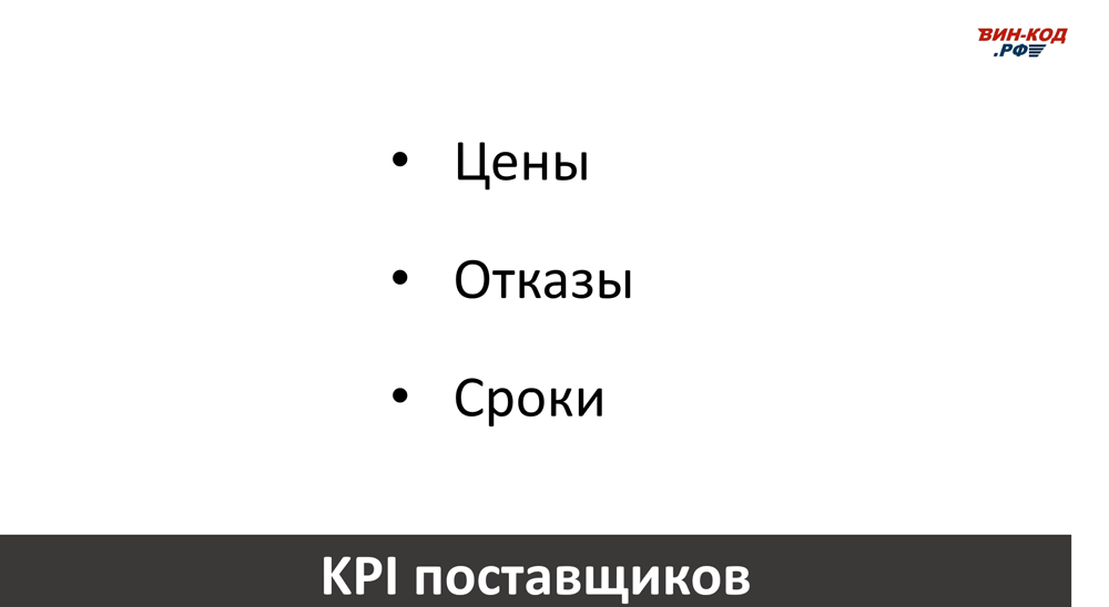 Основные KPI поставщиков в Ноябрьске (Тюменской обл)