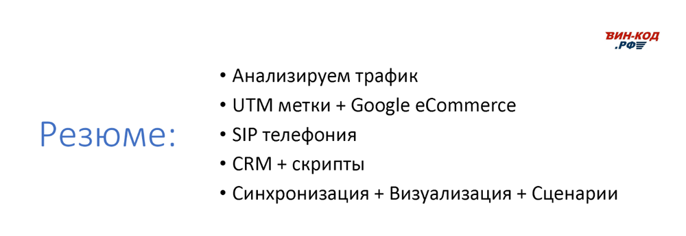 Резюме - эффективность интернет магазина в Ноябрьске (Тюменской обл)